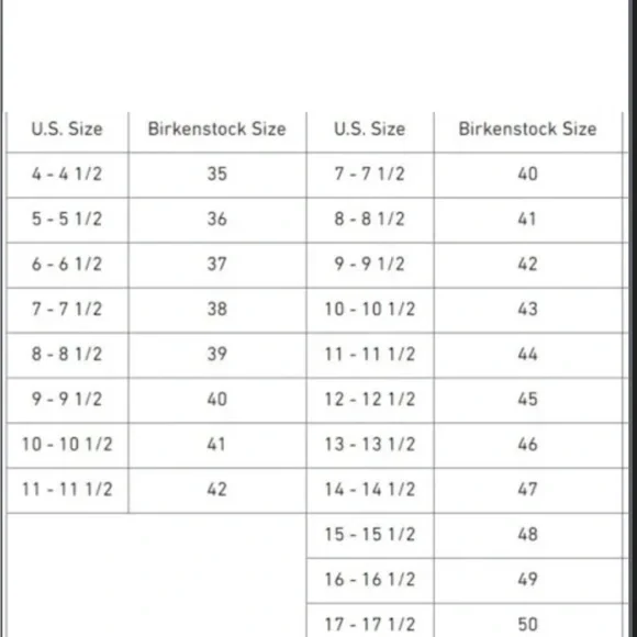 Birkenstock Gizeh Essentials EVA
Slide Sandal Lavender Women's SIZE 40 EUC - Picture 7 of 7